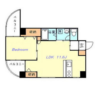 東京都世田谷区池尻２丁目 賃貸マンション 1LDK