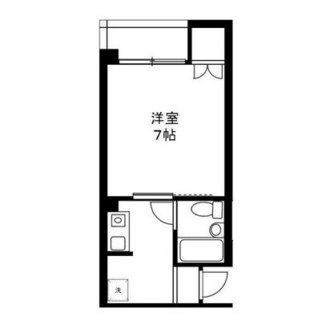 東京都世田谷区三軒茶屋１丁目 賃貸マンション 1K