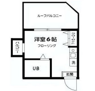 東京都世田谷区上馬４丁目 賃貸マンション 1R