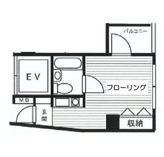 東京都目黒区大橋２丁目 賃貸マンション 1R