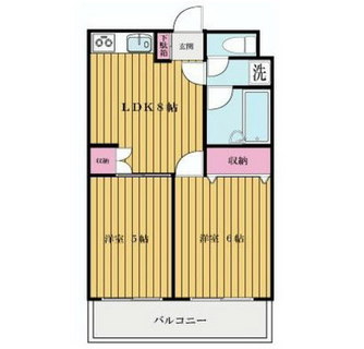 東京都世田谷区玉川３丁目 賃貸マンション 2LDK