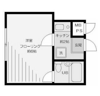 東京都世田谷区上野毛１丁目 賃貸マンション 1K