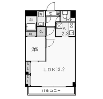 東京都世田谷区三軒茶屋２丁目 賃貸マンション 1LDK